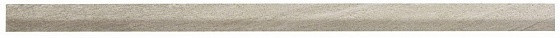 Atlas Concorde Brave Pearl Spigolo 0,8x20