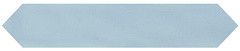 WOW Gradient Crayon Blue Matt 4.3x24.3