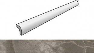 Atlas Concorde Russia Allure Бордюр настенный Grey Beauty London 5х40